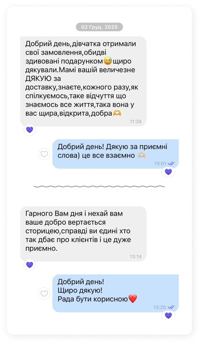 Відгук покупця інтернет-магазину Мікстурка